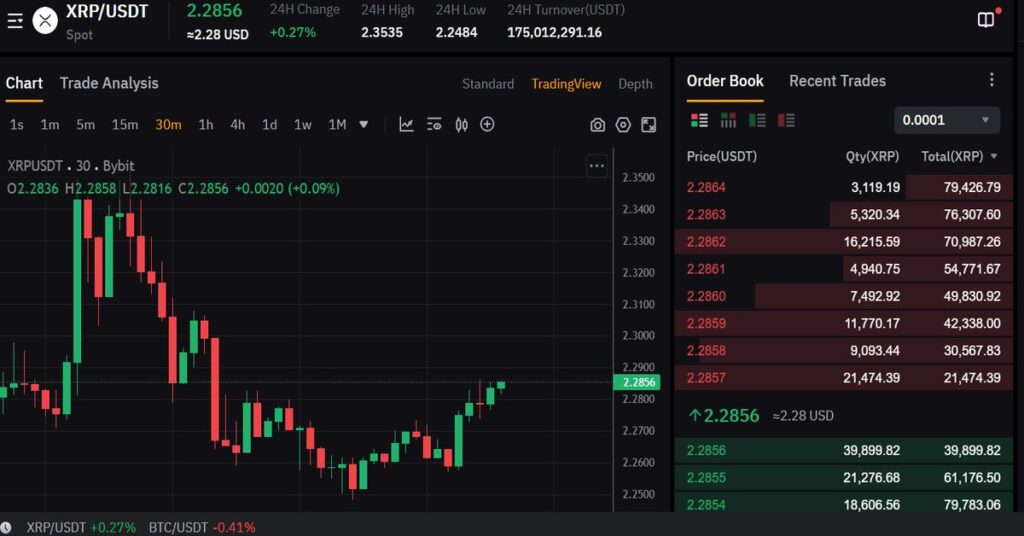 xrp